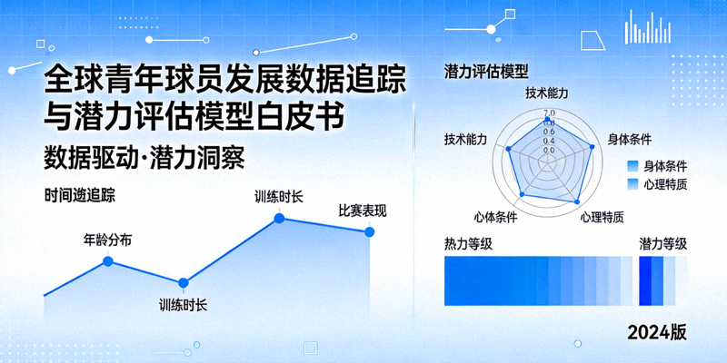 全球青年球员发展数据追踪与潜力评估模型白皮书